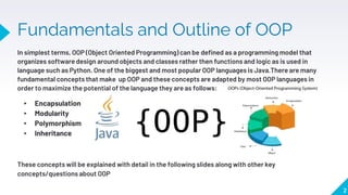 What is OOP_ (Object Oriented Programming) (1).pptx