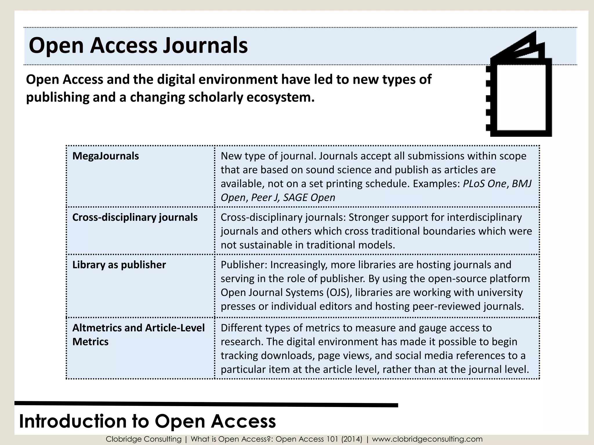 Open Access Journals 
Introduction to Open Access 
Clobridge Consulting | What is Open Access?: Open Access 101 (2014) | www.clobridgeconsulting.com 
Open Access and the digital environment have led to new types of publishing and a changing scholarly ecosystem. 
MegaJournals 
New type of journal. Journals accept all submissions within scope that are based on sound science and publish as articles areavailable, not on a set printing schedule. Examples: PLoSOne, BMJ Open, Peer J,SAGE Open 
Cross-disciplinary journals 
Cross-disciplinary journals: Stronger support for interdisciplinary journals and others which cross traditional boundaries which were not sustainable in traditional models. 
Library as publisher 
Publisher: Increasingly, more libraries are hosting journals and serving in the role of publisher. By using the open-source platform Open Journal Systems (OJS), libraries are working with university presses or individual editors and hosting peer-reviewed journals. 
Altmetricsand Article-LevelMetrics 
Different types of metrics to measure and gauge access to research. The digital environment has made it possible to begin tracking downloads, page views, and social media references to a particular item at the article level, rather than at the journal level.  