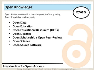 Open Knowledge 
Introduction to Open Access 
•Open Data 
•Open Education 
•Open Educational Resources (OERs) 
•Open Licenses 
•Open Scholarship / Open Peer-Review 
•Open Science 
•Open Source Software 
open 
Open Access to research is one component of the growing Open Knowledge environment: 
Clobridge Consulting | What is Open Access?: Open Access 101 (2014) | www.clobridgeconsulting.com  