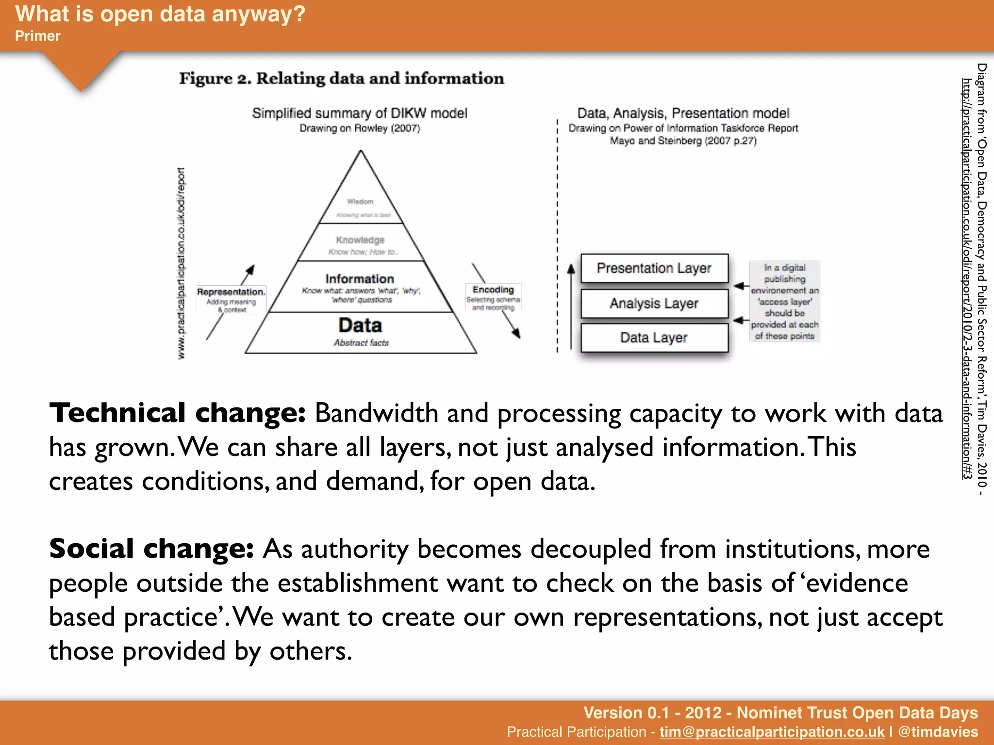 What is open data anyway?
Primer




                                                                                                              Diagram from ‘Open Data, Democracy and Public Sector Reform’, Tim Davies, 2010 -
                                                                                                                 http://practicalparticipation.co.uk/odi/report/2010/2-3-data-and-information/#3
    Technical change: Bandwidth and processing capacity to work with data
    has grown. We can share all layers, not just analysed information. This
    creates conditions, and demand, for open data.

    Social change: As authority becomes decoupled from institutions, more
    people outside the establishment want to check on the basis of ‘evidence
    based practice’. We want to create our own representations, not just accept
    those provided by others.

                                                     Version 0.1 - 2012 - Nominet Trust Open Data Days
                                          Practical Participation - tim@practicalparticipation.co.uk | @timdavies
 