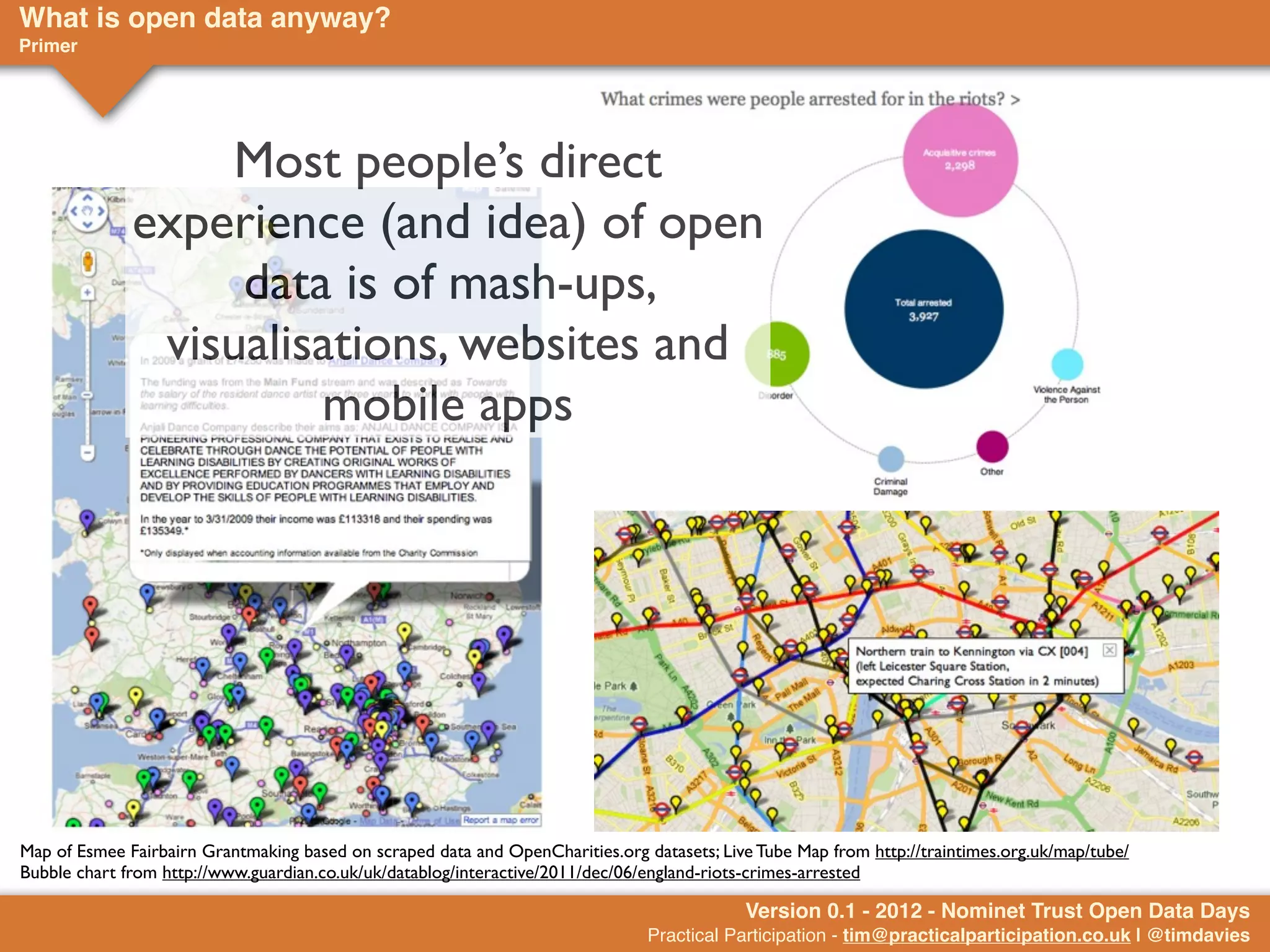 What is open data anyway?
Primer




                  Most people’s direct
              experience (and idea) of open
                   data is of mash-ups,
               visualisations, websites and
                       mobile apps




Map of Esmee Fairbairn Grantmaking based on scraped data and OpenCharities.org datasets; Live Tube Map from http://traintimes.org.uk/map/tube/
Bubble chart from http://www.guardian.co.uk/uk/datablog/interactive/2011/dec/06/england-riots-crimes-arrested

                                                                                            Version 0.1 - 2012 - Nominet Trust Open Data Days
                                                                                Practical Participation - tim@practicalparticipation.co.uk | @timdavies
 