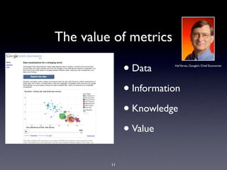 The value of metrics

              • Data     Hal Varian, Google’s Chief Economist




              • Information
              • Knowledge
              • Value
         11
 