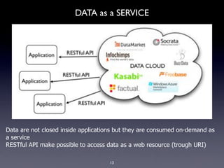 DATA as a SERVICE




Data are not closed inside applications but they are consumed on-demand as
a service
RESTful API make possible to access data as a web resource (trough URI)

                                    13
 