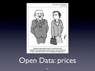 Open Data: prices
        32
 