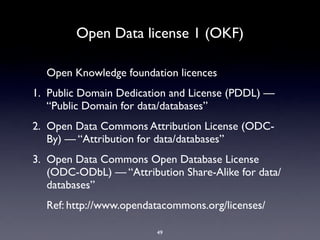 Open Data license 1 (OKF)

  Open Knowledge foundation licences
1. Public Domain Dedication and License (PDDL) —
   “Public Domain for data/databases”
2. Open Data Commons Attribution License (ODC-
   By) — “Attribution for data/databases”
3. Open Data Commons Open Database License
   (ODC-ODbL) — “Attribution Share-Alike for data/
   databases”
  Ref: http://www.opendatacommons.org/licenses/

                         49
 