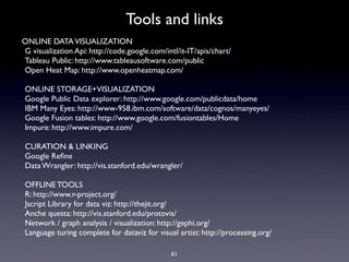 Tools and links
ONLINE DATA VISUALIZATION
G visualization Api: http://code.google.com/intl/it-IT/apis/chart/
Tableau Public: http://www.tableausoftware.com/public
Open Heat Map: http://www.openheatmap.com/

ONLINE STORAGE+VISUALIZATION
Google Public Data explorer: http://www.google.com/publicdata/home
IBM Many Eyes: http://www-958.ibm.com/software/data/cognos/manyeyes/
Google Fusion tables: http://www.google.com/fusiontables/Home
Impure: http://www.impure.com/

CURATION & LINKING
Google Reﬁne
Data Wrangler: http://vis.stanford.edu/wrangler/

OFFLINE TOOLS
R: http://www.r-project.org/
Jscript Library for data viz: http://thejit.org/
Anche questa: http://vis.stanford.edu/protovis/
Network / graph analysis / visualization: http://gephi.org/
Language turing complete for dataviz for visual artist: http://processing.org/

                                               61
 