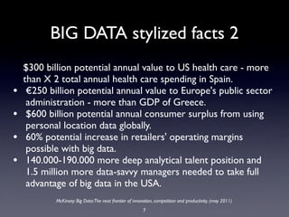 BIG DATA stylized facts 2
    $300 billion potential annual value to US health care - more
    than X 2 total annual health care spending in Spain.
•    €250 billion potential annual value to Europe's public sector
     administration - more than GDP of Greece.
•    $600 billion potential annual consumer surplus from using
     personal location data globally.
•    60% potential increase in retailers' operating margins
     possible with big data.
•    140.000-190.000 more deep analytical talent position and
     1.5 million more data-savvy managers needed to take full
     advantage of big data in the USA.
            McKinsey: Big Data:The next frontier of innovation, competition and productivity. (may 2011)
                                                         7
 