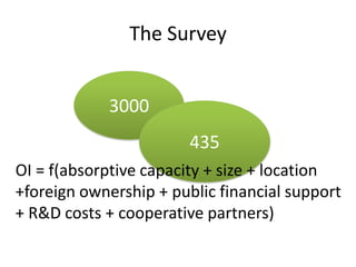 The Survey


            3000
                        435
OI = f(absorptive capacity + size + location
+foreign ownership + public financial support
+ R&D costs + cooperative partners)
 