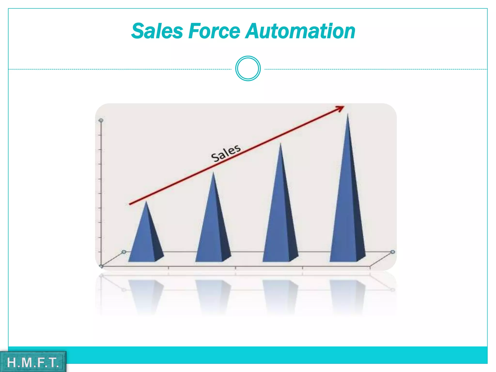 Sales Force Automation
 