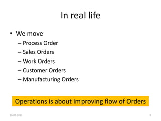 Copyrights©2013CVMark.AllRightsReserved.
In real life
• We move
– Process Order
– Sales Orders
– Work Orders
– Customer Orders
– Manufacturing Orders
Operations is about improving flow of Orders
24-08-2013 12
 