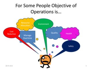 Copyrights©2013CVMark.AllRightsReserved.
For Some People Objective of
Operations is…
24-08-2013 3
Resource
Allocation
Environment
Manage
Overtime
Quality
Safety
Health
Cost
Reduction
 