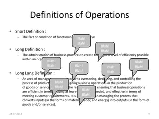 Copyrights©2013CVMark.AllRightsReserved.
Definitions of Operations
• Short Definition :
– The fact or condition of functioning or being active
• Long Definition :
– The administration of business practices to create the highest level of efficiency possible
within an organization.
• Long Long Definition :
– An area of management concerned with overseeing, designing, and controlling the
process of production and redesigning business operations in the production
of goods or services. It involves the responsibility of ensuring that businessoperations
are efficient in terms of using as few resources as needed, and effective in terms of
meeting customer requirements. It is concerned with managing the process that
converts inputs (in the forms of materials, labor, and energy) into outputs (in the form of
goods and/or services).
Blah!
Blah!
Blah!
Blah!
Blah!
Blah!Blah!
Blah!
Blah!
Blah!
Blah!
Blah!
Blah!
Blah!
Blah!
Blah!
24-08-2013 4
 