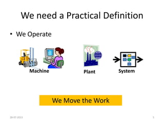 Copyrights©2013CVMark.AllRightsReserved.
We need a Practical Definition
• We Operate
Machine Plant System
We Move the Work
24-08-2013 5
 