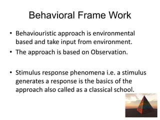 What is organizational behaviour