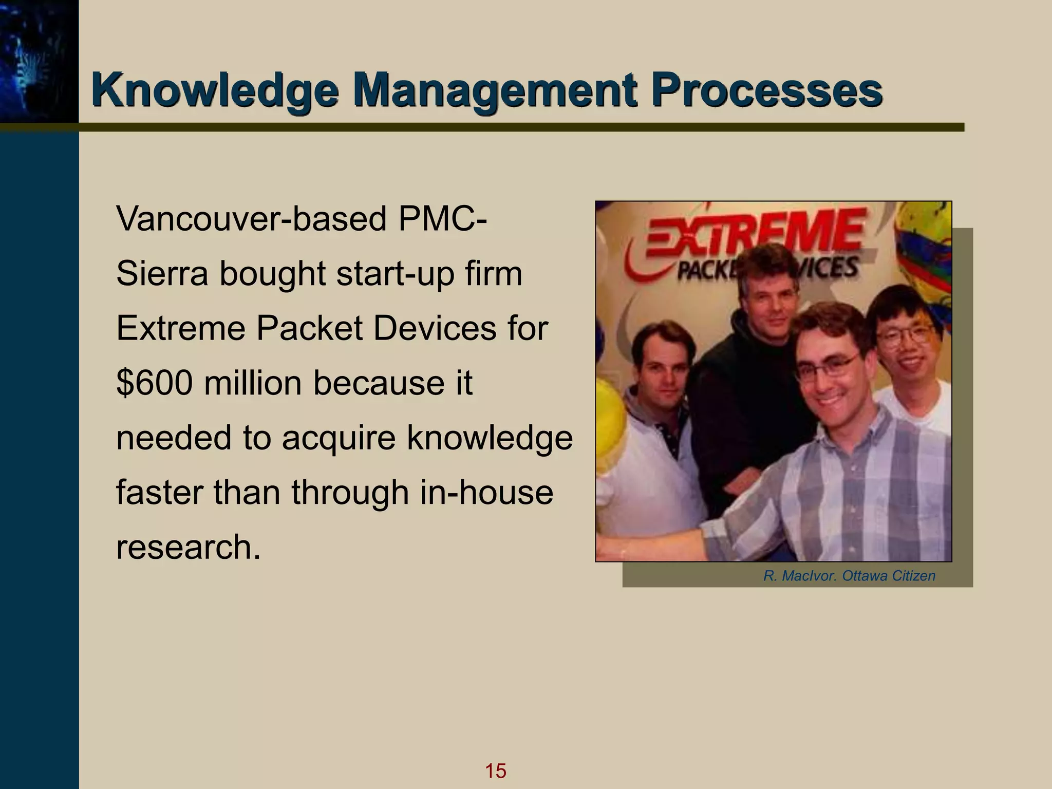 15
Knowledge Management Processes
Vancouver-based PMC-
Sierra bought start-up firm
Extreme Packet Devices for
$600 million because it
needed to acquire knowledge
faster than through in-house
research.
R. MacIvor. Ottawa Citizen
 