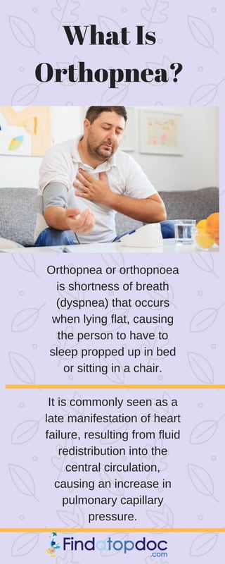 What is Orthopnea?