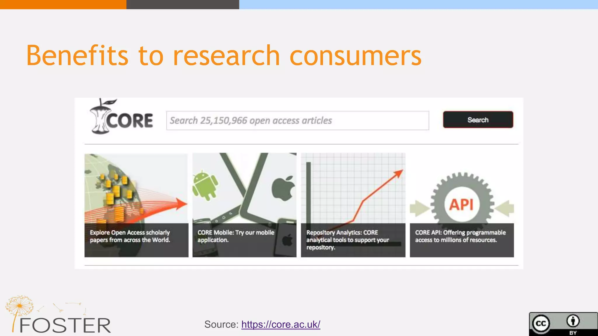 Benefits to research consumers
Source: https://core.ac.uk/
 
