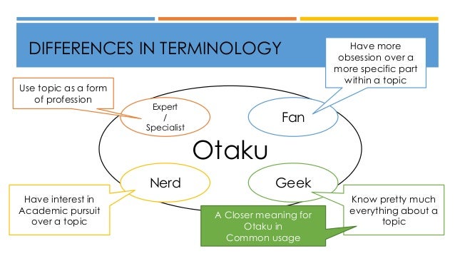 what is otaku
