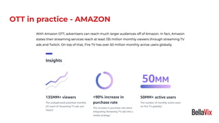 OTT in practice - AMAZON
 