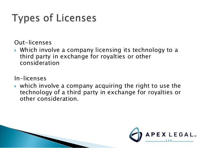 Licensing Out What Is Out Licensing? : Licensing 101: What is Out-Licensing – DBKU