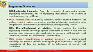 What is Outcome Based Education.pdf