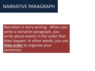 NARRATIVE PARAGRAPH
Narration is story writing . When you
write a narrative paragraph, you
write about events in the order that
they happen. In other words, you use
time order to organize your
sentences.
 