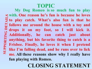 My Dog Romeo is so much fun to play
with. One reason he’s fun is because he loves
to play catch. What’s also fun is that he
follows me around the house with a toy and
drops it on my foot, so I will kick it.
Additionally, he can catch just about
anything, but his favorite thing to catch is a
Frisbee. Finally, he loves it when I pretend
like I’m falling dead, and he runs over to lick
me. All these reasons show why I really have
fun playing with Romeo.
TOPICSUPPORTINGDETAILS
CLOSING STATEMENT
 