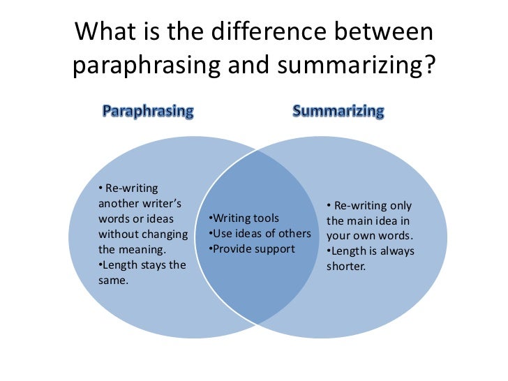 what is the importance of paraphrasing and summarizing