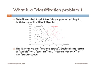 What is a "classification problem"?
32
Now if we tried to plot the fish samples according to
both features it will look like this
This is what we call "feature space". Each fish represent
a "sample" or a "pattern" or a "feature vector XT" in
the feature space.
ERI Summer training (C&S) Dr. Randa Elanwar
 