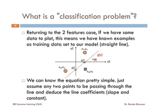 What is a "classification problem"?
37
Returning to the 2 features case, If we have some
data to plot, this means we have known examples
as training data set to our model (straight line).
We can know the equation pretty simple. just
assume any two points to be passing through the
line and deduce the line coefficients (slope and
constant).
ERI Summer training (C&S) Dr. Randa Elanwar
 