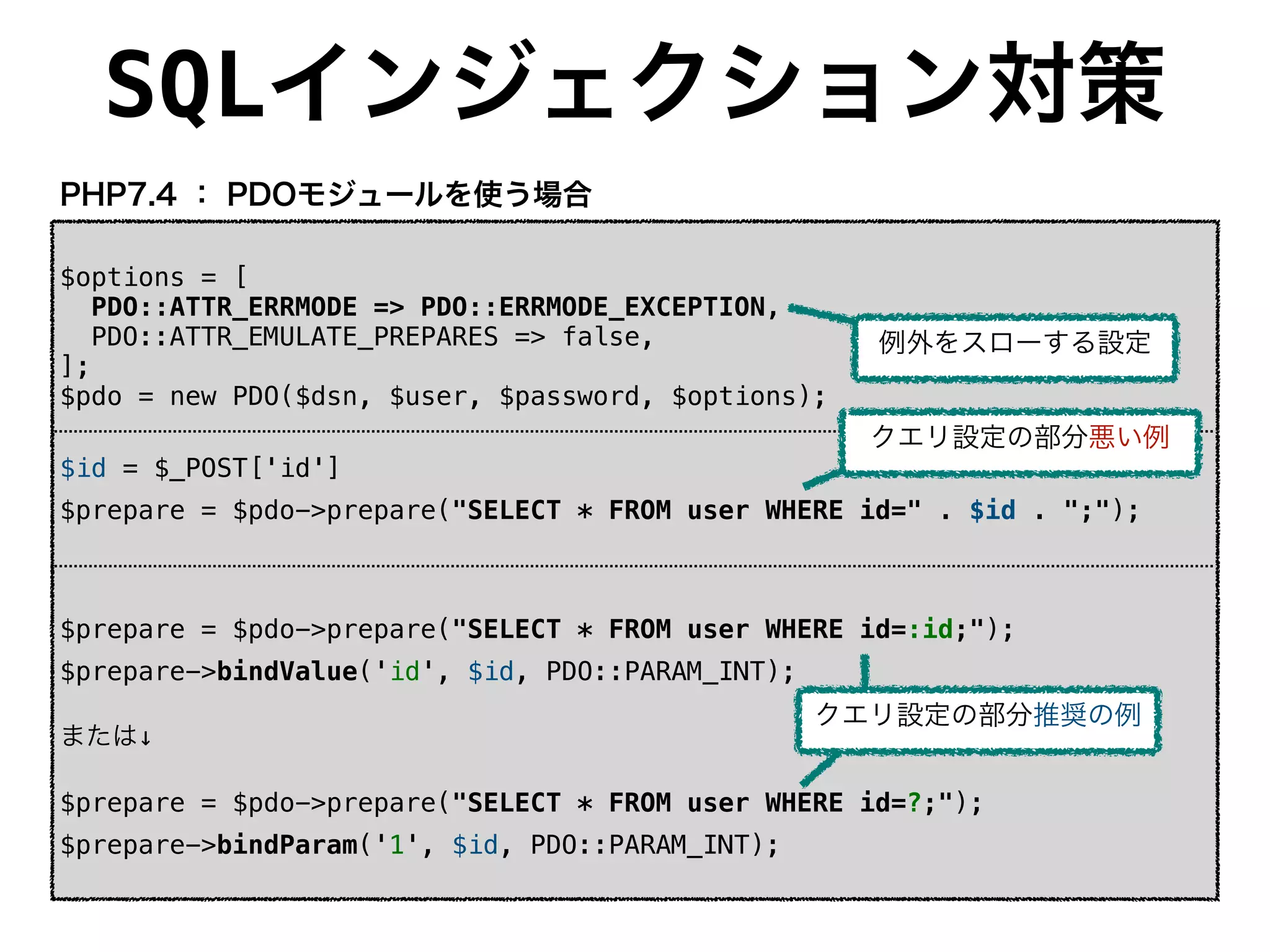 SQLインジェクション対策
$options = [
PDO::ATTR_ERRMODE => PDO::ERRMODE_EXCEPTION,
PDO::ATTR_EMULATE_PREPARES => false,
];
$pdo = new PDO($dsn, $user, $password, $options);
$id = $_POST['id']
$prepare = $pdo->prepare("SELECT * FROM user WHERE id=" . $id . ";");
$prepare = $pdo->prepare("SELECT * FROM user WHERE id=:id;");
$prepare->bindValue('id', $id, PDO::PARAM_INT);
または↓
$prepare = $pdo->prepare("SELECT * FROM user WHERE id=?;");
$prepare->bindParam('1', $id, PDO::PARAM_INT);
PHP7.4 ： PDOモジュールを使う場合
例外をスローする設定
クエリ設定の部分推奨の例
クエリ設定の部分悪い例
 