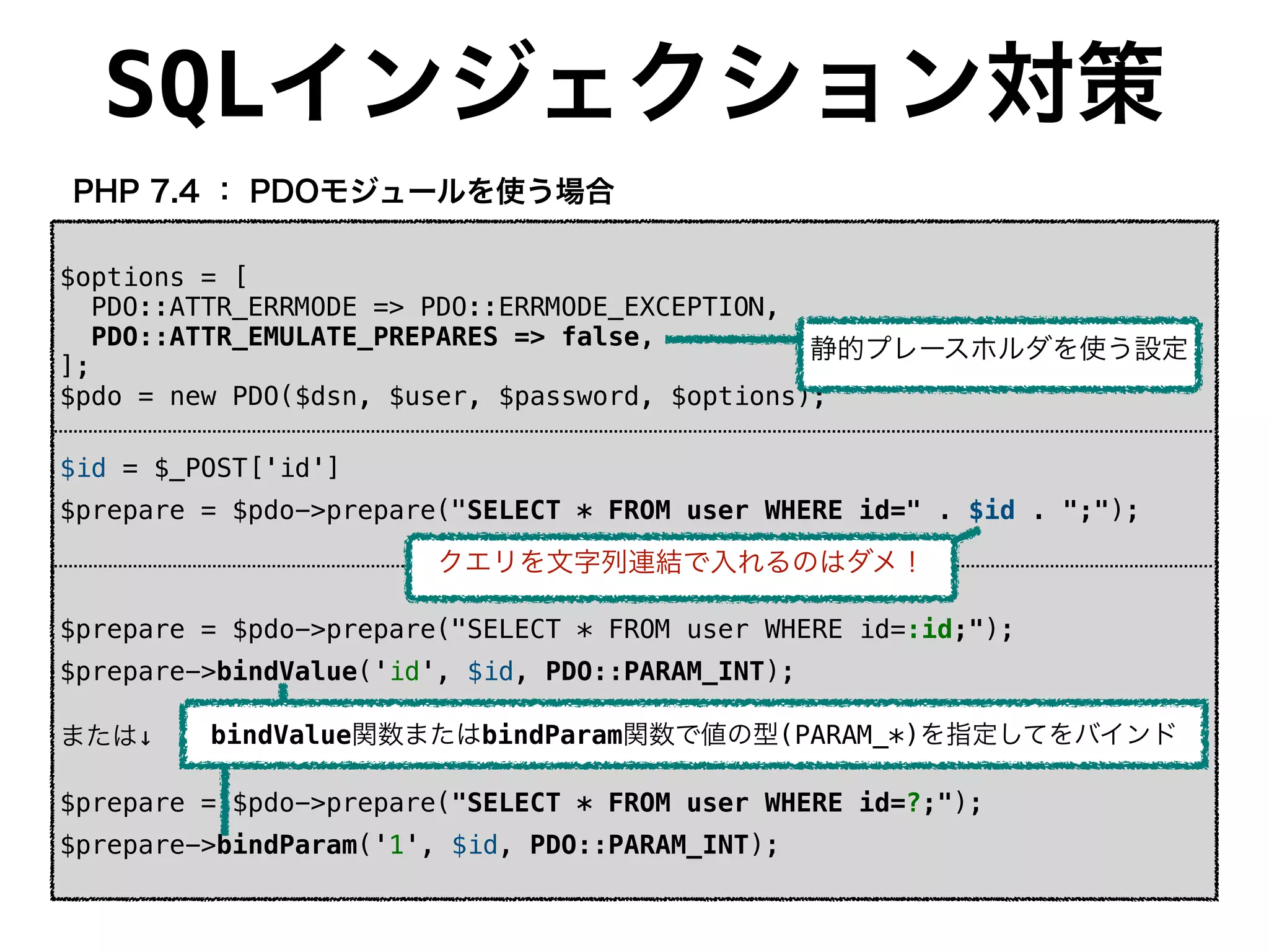 SQLインジェクション対策
$options = [
PDO::ATTR_ERRMODE => PDO::ERRMODE_EXCEPTION,
PDO::ATTR_EMULATE_PREPARES => false,
];
$pdo = new PDO($dsn, $user, $password, $options);
$id = $_POST['id']
$prepare = $pdo->prepare("SELECT * FROM user WHERE id=" . $id . ";");
$prepare = $pdo->prepare("SELECT * FROM user WHERE id=:id;");
$prepare->bindValue('id', $id, PDO::PARAM_INT);
または↓
$prepare = $pdo->prepare("SELECT * FROM user WHERE id=?;");
$prepare->bindParam('1', $id, PDO::PARAM_INT);
静的プレースホルダを使う設定
bindValue関数またはbindParam関数で値の型(PARAM_*)を指定してをバインド
PHP 7.4 ： PDOモジュールを使う場合
クエリを文字列連結で入れるのはダメ！
 