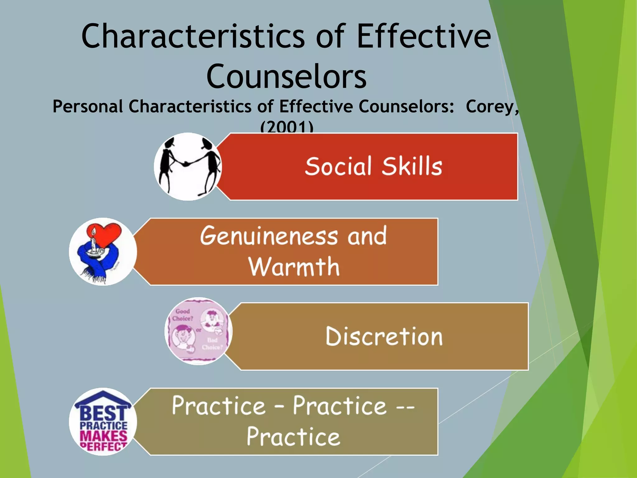 what-is-peer-counseling-ppt