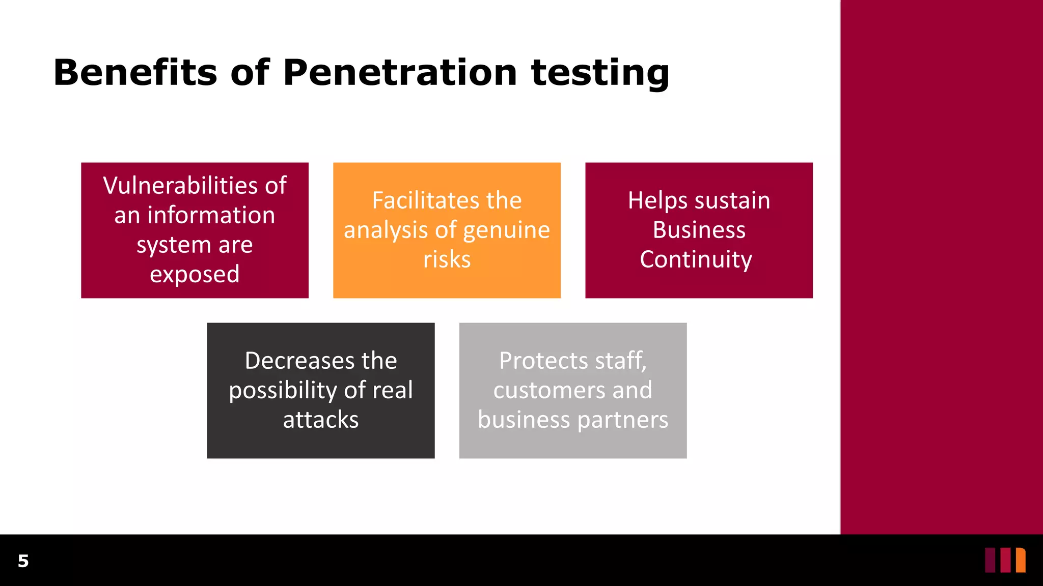 Benefits of Penetration testing
5
Vulnerabilities of
an information
system are
exposed
Facilitates the
analysis of genuine
risks
Helps sustain
Business
Continuity
Decreases the
possibility of real
attacks
Protects staff,
customers and
business partners
 