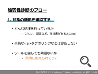 2019 m.kouda / Supporterzcolab at 2019.04.11
1.
? R ?
U -?
? D G C <
?
>
 