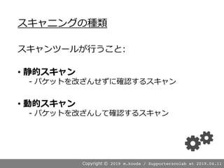 2019 m.kouda / Supporterzcolab at 2019.04.11
:
?
-
?
-
 