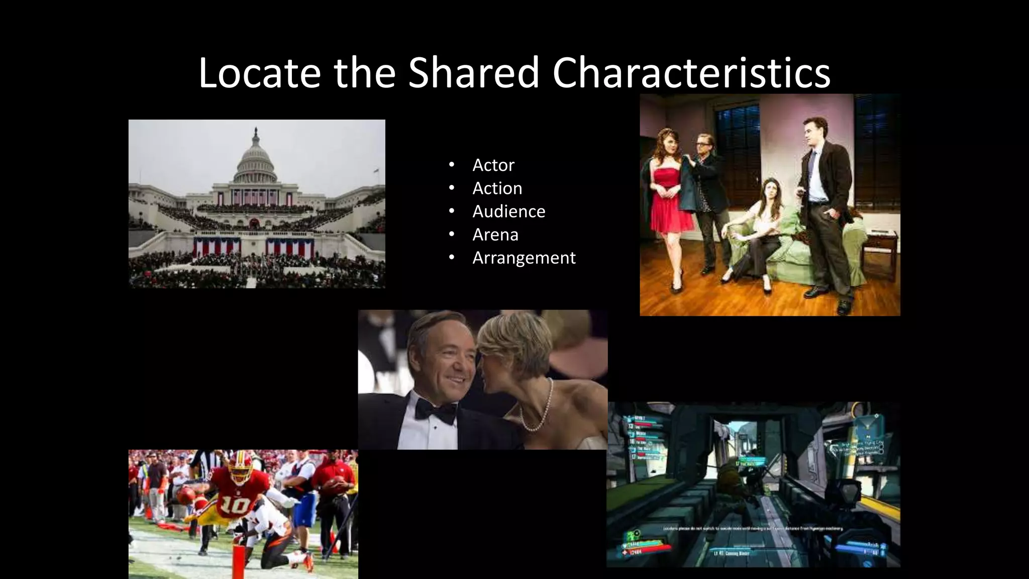 Locate the Shared Characteristics
• Actor
• Action
• Audience
• Arena
• Arrangement
 