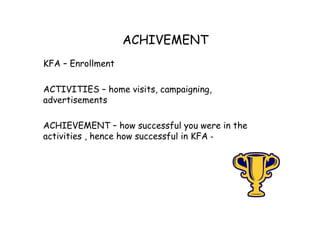 ACHIVEMENT KFA – Enrollment ACTIVITIES – home visits, campaigning, advertisements  ACHIEVEMENT – how successful you were in the activities , hence how successful in KFA  -  