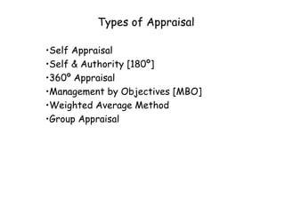 Types of Appraisal Self Appraisal Self & Authority [180º] 360º Appraisal Management by Objectives [MBO] Weighted Average Method Group Appraisal 