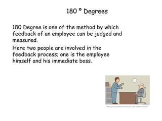 180 º Degrees 180 Degree is one of the method by which feedback of an employee can be judged and measured. Here two people are involved in the feedback process; one is the employee himself and his immediate boss . 