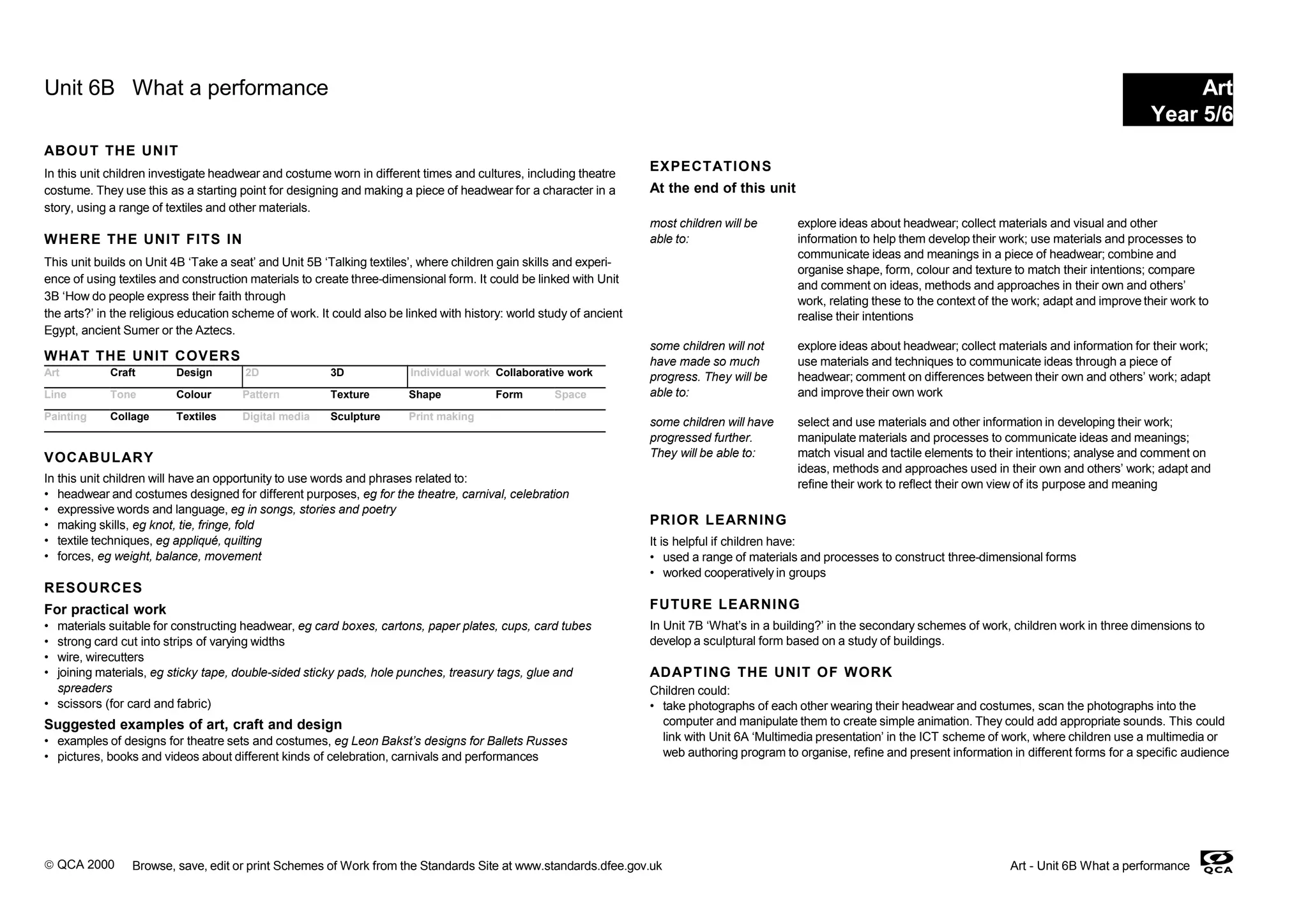 Unit 6B What a performance Art
Year 5/6
ABOUT THE UNIT
In this unit children investigate headwear and costume worn in different times and cultures, including theatre
costume. They use this as a starting point for designing and making a piece of headwear for a character in a
story, using a range of textiles and other materials.
WHERE THE UNIT FITS IN
This unit builds on Unit 4B ‘Take a seat’ and Unit 5B ‘Talking textiles’, where children gain skills and experi-
ence of using textiles and construction materials to create three-dimensional form. It could be linked with Unit
3B ‘How do people express their faith through
the arts?’ in the religious education scheme of work. It could also be linked with history: world study of ancient
Egypt, ancient Sumer or the Aztecs.
WHAT THE UNIT COVERS
Art Craft Design 2D 3D Individual work Collaborative work
Line Tone Colour Pattern Texture Shape Form Space
Painting Collage Textiles Digital media Sculpture Print making
VOCABULARY
In this unit children will have an opportunity to use words and phrases related to:
• headwear and costumes designed for different purposes, eg for the theatre, carnival, celebration
• expressive words and language, eg in songs, stories and poetry
• making skills, eg knot, tie, fringe, fold
• textile techniques, eg appliqué, quilting
• forces, eg weight, balance, movement
RESOURCES
For practical work
• materials suitable for constructing headwear, eg card boxes, cartons, paper plates, cups, card tubes
• strong card cut into strips of varying widths
• wire, wirecutters
• joining materials, eg sticky tape, double-sided sticky pads, hole punches, treasury tags, glue and
spreaders
• scissors (for card and fabric)
Suggested examples of art, craft and design
• examples of designs for theatre sets and costumes, eg Leon Bakst’s designs for Ballets Russes
• pictures, books and videos about different kinds of celebration, carnivals and performances
EXPECTATIONS
At the end of this unit
most children will be
able to:
explore ideas about headwear; collect materials and visual and other
information to help them develop their work; use materials and processes to
communicate ideas and meanings in a piece of headwear; combine and
organise shape, form, colour and texture to match their intentions; compare
and comment on ideas, methods and approaches in their own and others’
work, relating these to the context of the work; adapt and improve their work to
realise their intentions
some children will not
have made so much
progress. They will be
able to:
explore ideas about headwear; collect materials and information for their work;
use materials and techniques to communicate ideas through a piece of
headwear; comment on differences between their own and others’ work; adapt
and improve their own work
some children will have
progressed further.
They will be able to:
select and use materials and other information in developing their work;
manipulate materials and processes to communicate ideas and meanings;
match visual and tactile elements to their intentions; analyse and comment on
ideas, methods and approaches used in their own and others’ work; adapt and
refine their work to reflect their own view of its purpose and meaning
PRIOR LEARNING
It is helpful if children have:
• used a range of materials and processes to construct three-dimensional forms
• worked cooperatively in groups
FUTURE LEARNING
In Unit 7B ‘What’s in a building?’ in the secondary schemes of work, children work in three dimensions to
develop a sculptural form based on a study of buildings.
ADAPTING THE UNIT OF WORK
Children could:
• take photographs of each other wearing their headwear and costumes, scan the photographs into the
computer and manipulate them to create simple animation. They could add appropriate sounds. This could
link with Unit 6A ‘Multimedia presentation’ in the ICT scheme of work, where children use a multimedia or
web authoring program to organise, refine and present information in different forms for a specific audience
© QCA 2000 Browse, save, edit or print Schemes of Work from the Standards Site at www.standards.dfee.gov.uk Art - Unit 6B What a performance
 