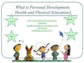 What is Personal Development,
         Health and Physical Education?
                                                       Spiritual
Social          •It’s a key learning area in primary
                              education
               •health encompasses all aspects of an
                             individual’s
                     •wellbeing, inclusive of…

                                                         Physical
Ment
 al
 