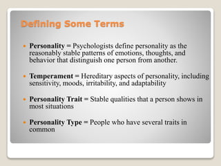 Chess Personality Types - Personality List