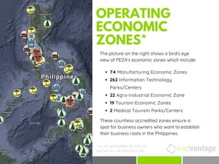 What is PEZA? And why you need it | PDF