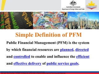 Pfm Example What is pfm df ppt aim v4 final | PPTX