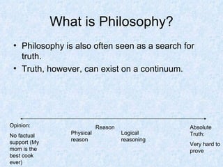 What is Philosophy? Philosophy is also often seen as a search for truth. Truth, however, can exist on a continuum.  Opinion: No factual support (My mom is the best cook ever) Reason Physical reason Logical reasoning Absolute Truth: Very hard to prove 