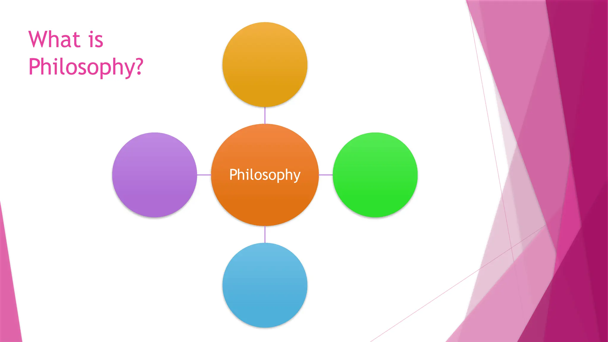 Philosophy
What is
Philosophy?
 