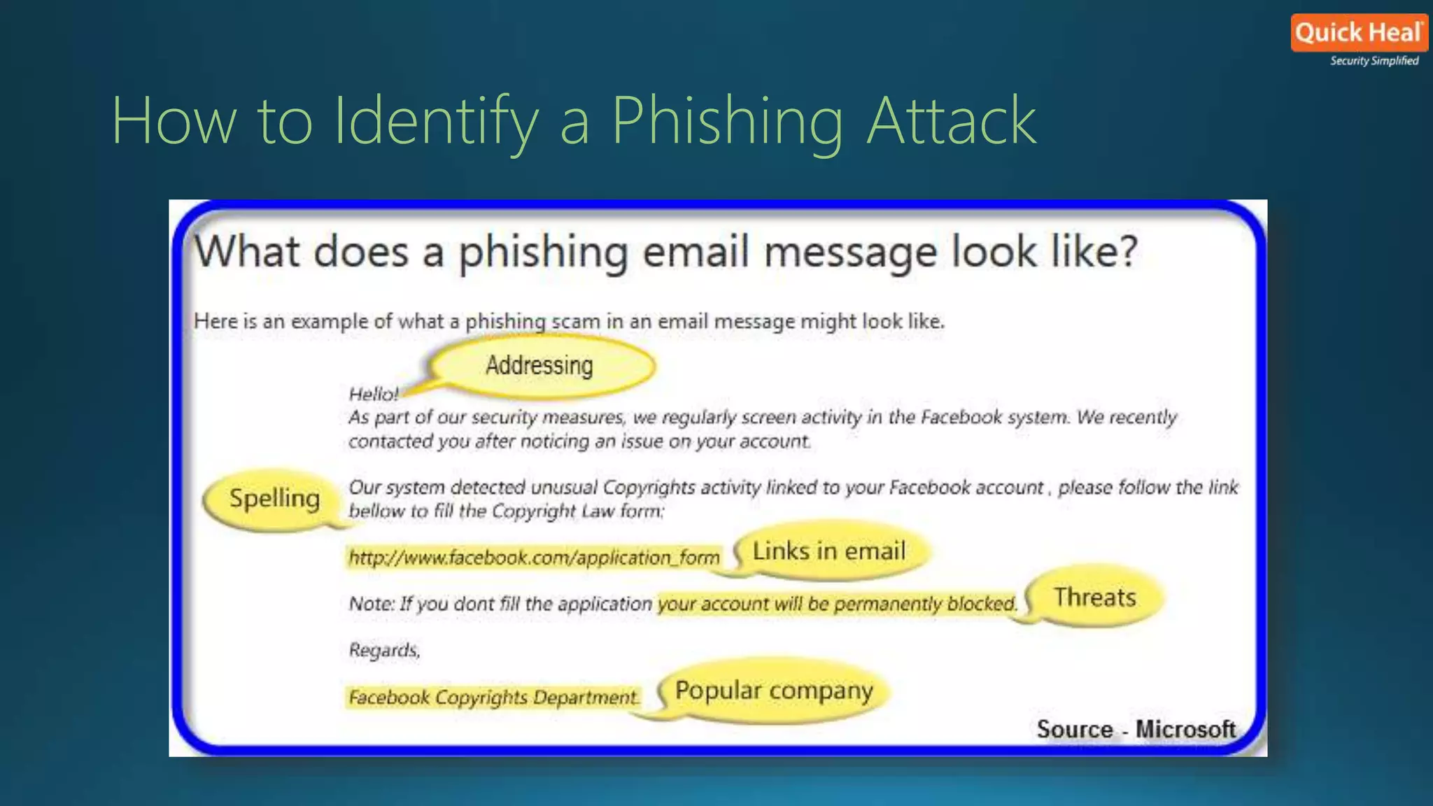 How to Identify a Phishing Attack 
 