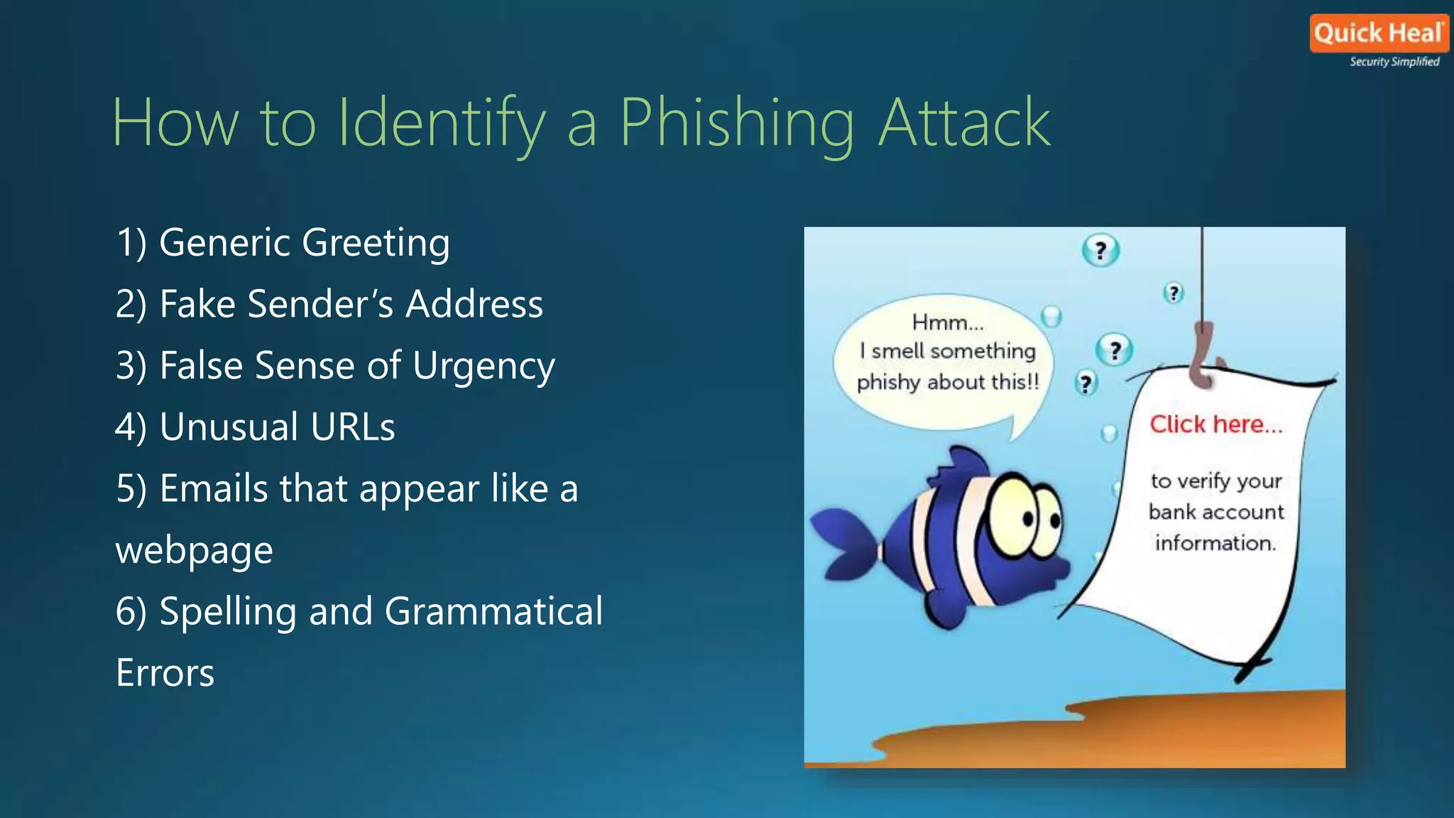 How to Identify a Phishing Attack 
1) Generic Greeting 
2) Fake Sender’s Address 
3) False Sense of Urgency 
4) Unusual URLs 
5) Emails that appear like a 
webpage 
6) Spelling and Grammatical 
Errors 
 