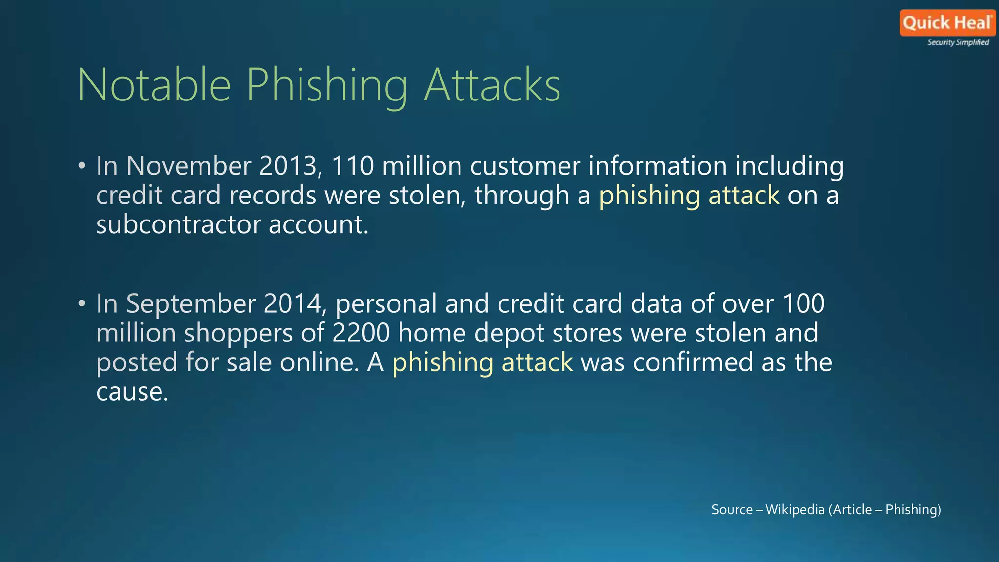 Notable Phishing Attacks 
phishing attack 
phishing attack 
Source – Wikipedia (Article – Phishing) 
 